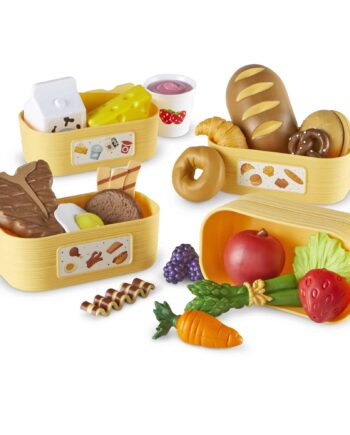 Pick     Sort Livsmedelsgrupper Utbildningsresurser