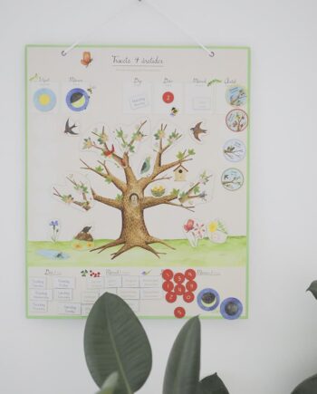 Magnetisk Kalender årstiderne Moulin Roty